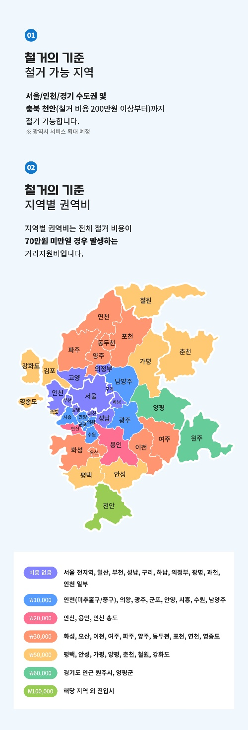 cost map